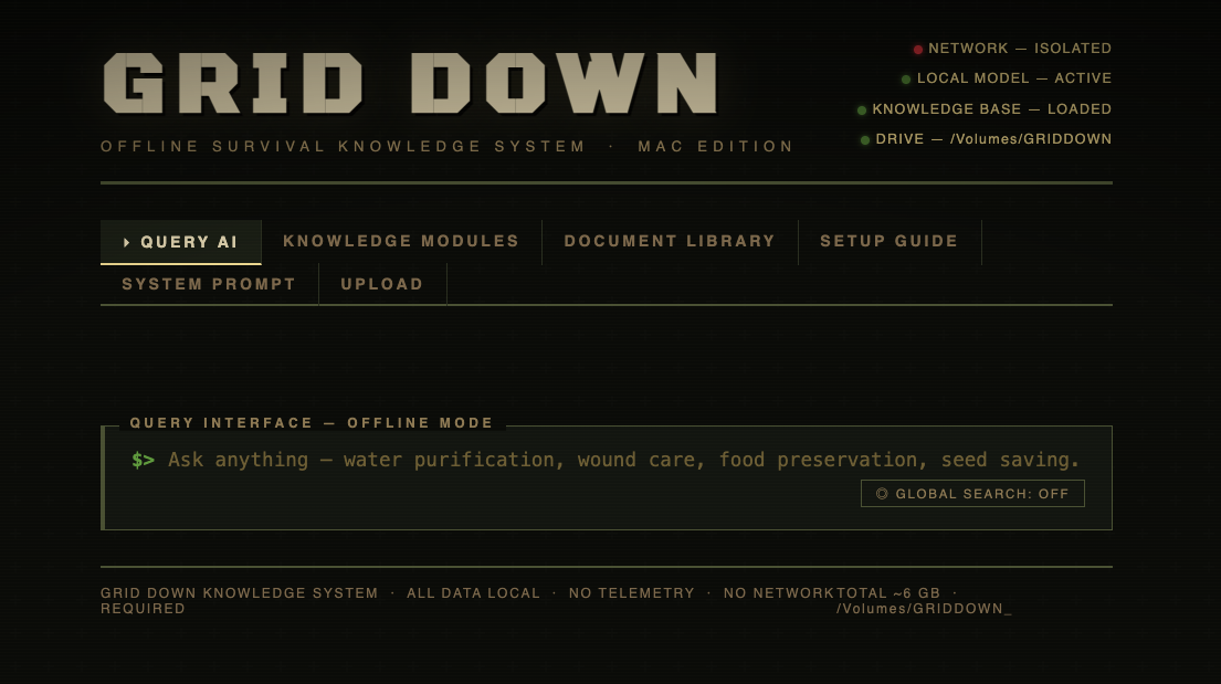 Grid Down interface running offline